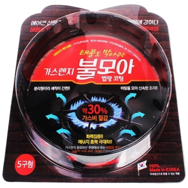 Alls Gas Stove Heat Concentrator